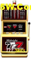 Gates of Olympus 777 Slots